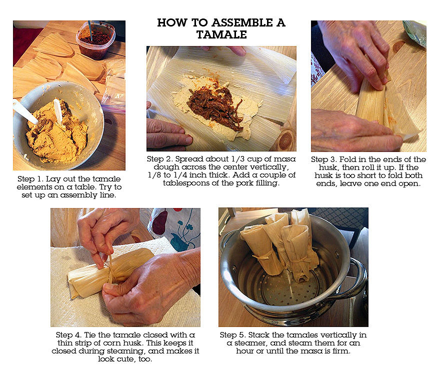 How to make tamales: a step-by-step tutorial - Farm to Jar