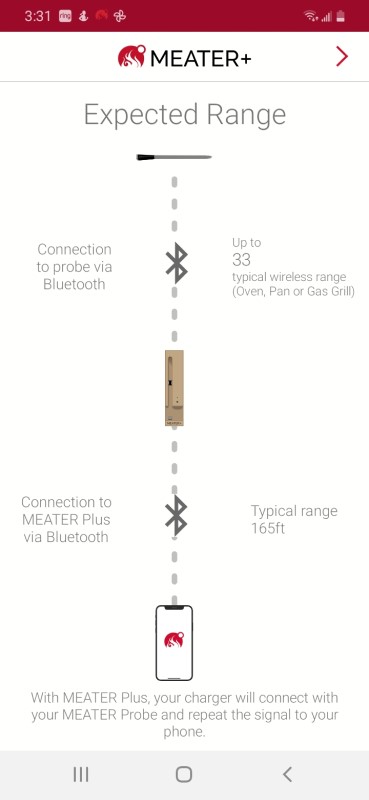 Bluetooth Vs. MEATER Link Vs. MEATER Cloud: Which Should You Be Using? -  MEATER Blog